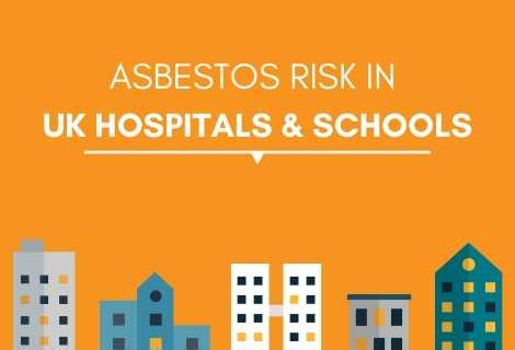 Asbestos risk in UK hospitals & schools
