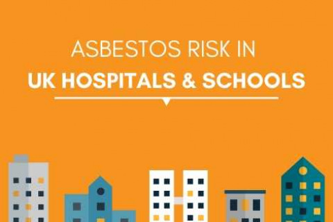 Asbestos risk in UK hospitals & schools