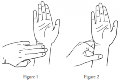 Nausea and vomiting acupoint