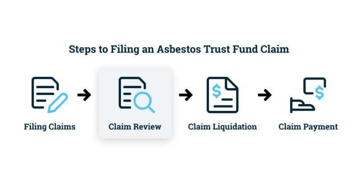 asbestos asset management