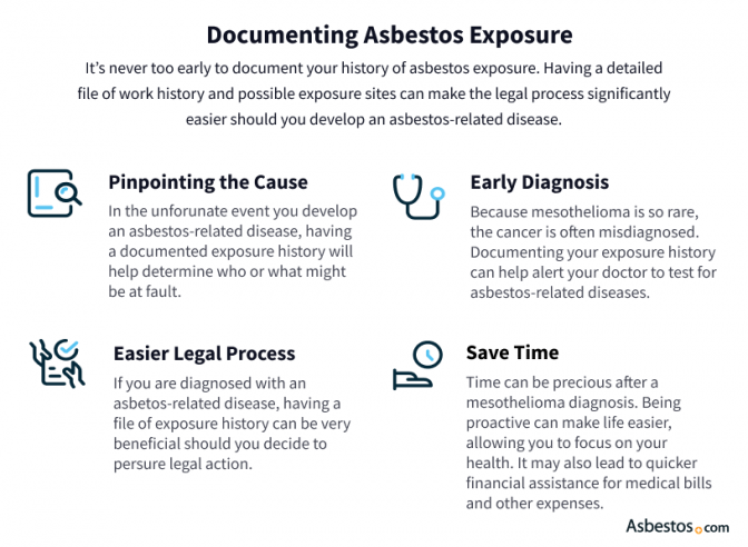 best mesothelioma lawyers in usa