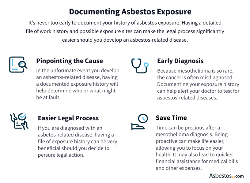 Asbestos Law Firm