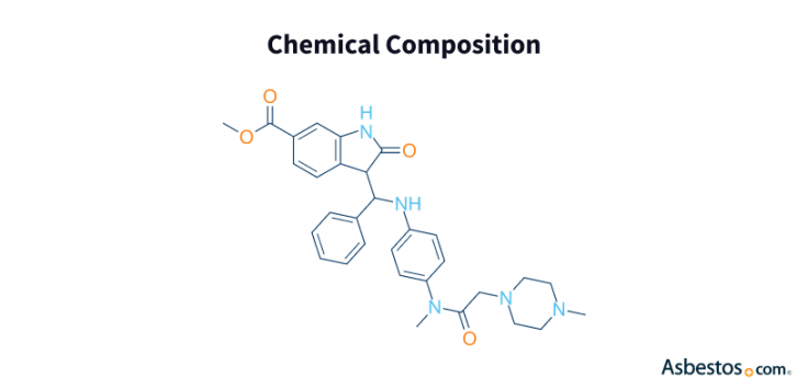 Image depicts a molecular diagram of the cancer medication nintedanib, which has the chemical composition C31 H33 N5 O4.