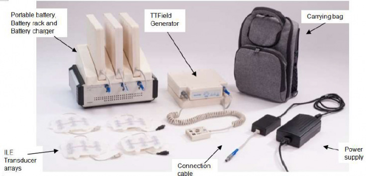 NovoTTF-100L System for mesothelioma