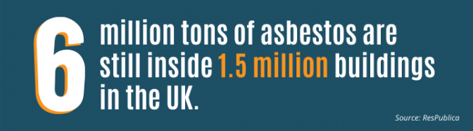 Statistic on the amount of asbestos remaining within building in the UK