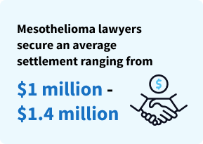 Mesothelioma Lawyer: Find Top Mesothelioma Lawyers Near You