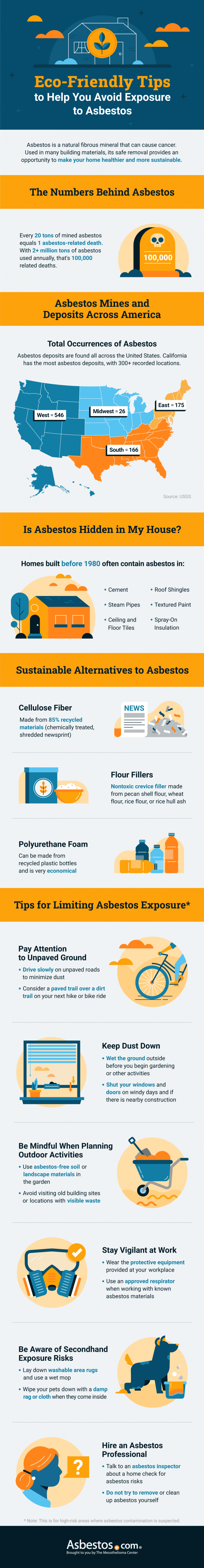Eco-friendly tips to help avoid asbestos exposure