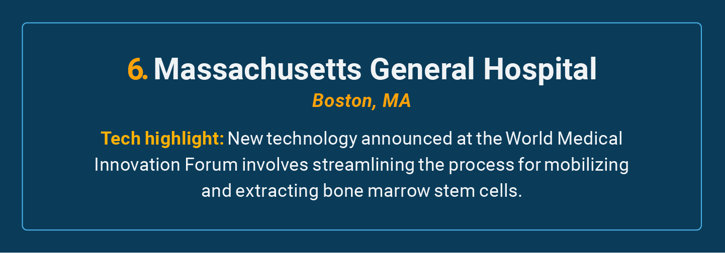 Massachusetts General Hospital is the number 6 high-tech cancer hospital in the U.S.