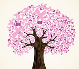 Tree with breast cancer awareness ribbons