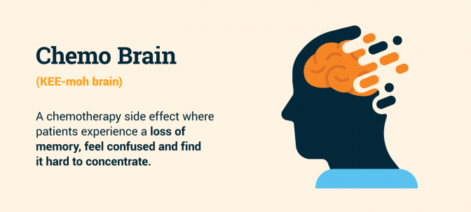 Chemo brain definition