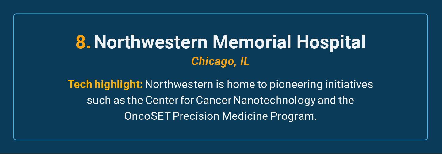 Northwestern Memorial Hospital is the number 8 high-tech cancer hospital in the U.S.
