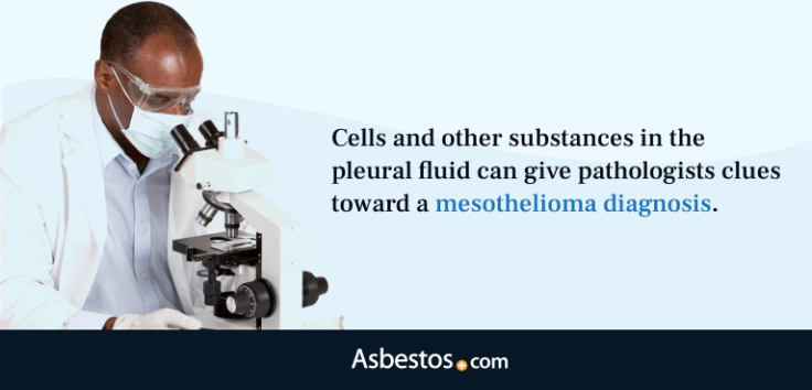 fact on cytology in diagnosing mesothelioma