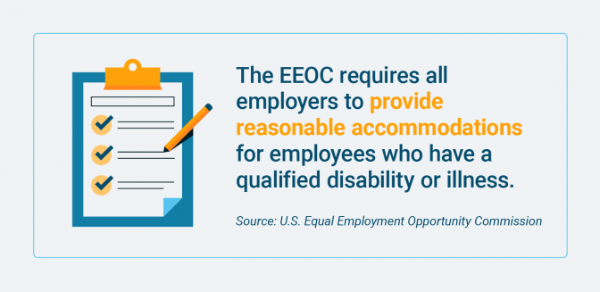 The EEOC requirement for employers to provide reasonable accommodations for employee