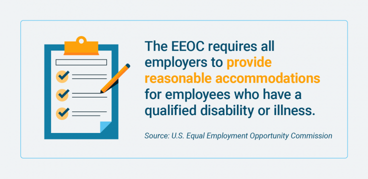 The EEOC requirement for employers to provide reasonable accommodations for employee