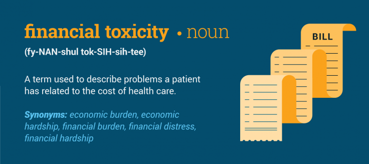Financial toxicity definition