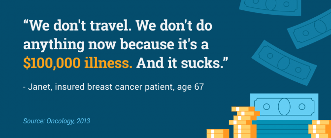 Cancer patient quote about sacrificing travel for $100,000 worth of medical bills