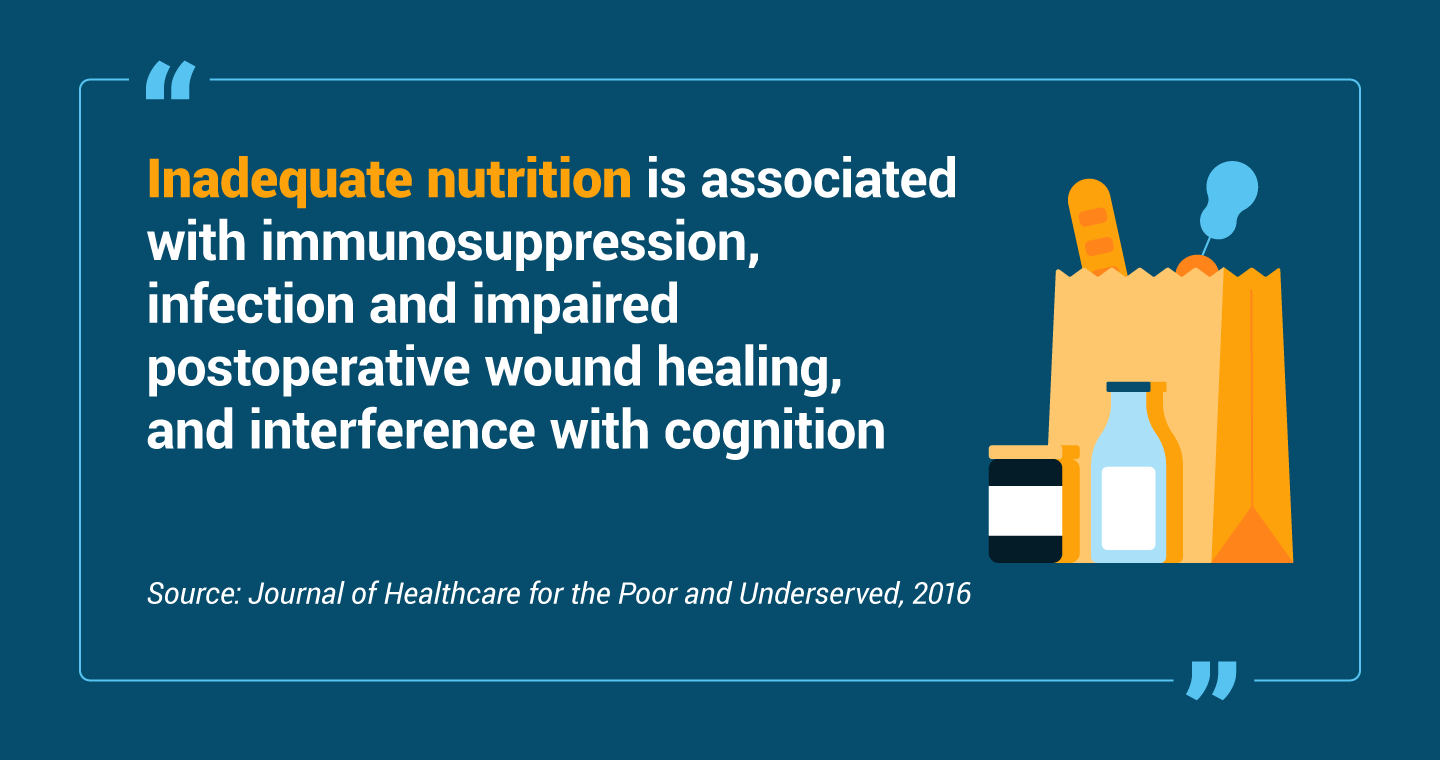 Effects of inadequate nutrition on treatment