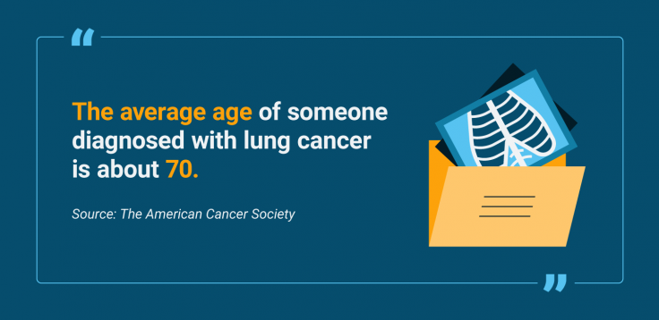 Average age of a person diagnosed with lung cancer