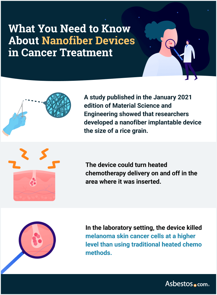 Nanofiber devices in cancer treatment