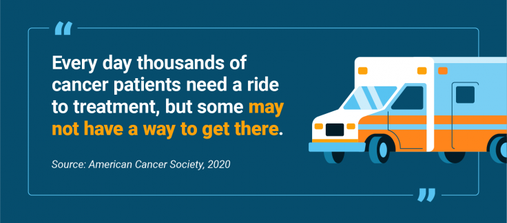 Number of cancer patients lacking transportation for treatment