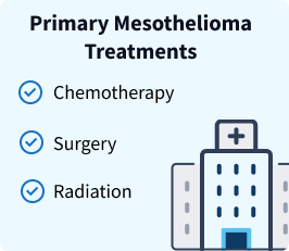 Primary mesothelioma treatments