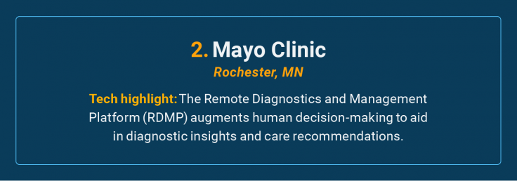 The Mayo Clinic is the number 2 high-tech cancer hospital in the U.S.