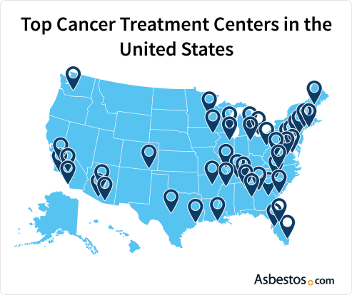 top cancer treatment centers across the united states
