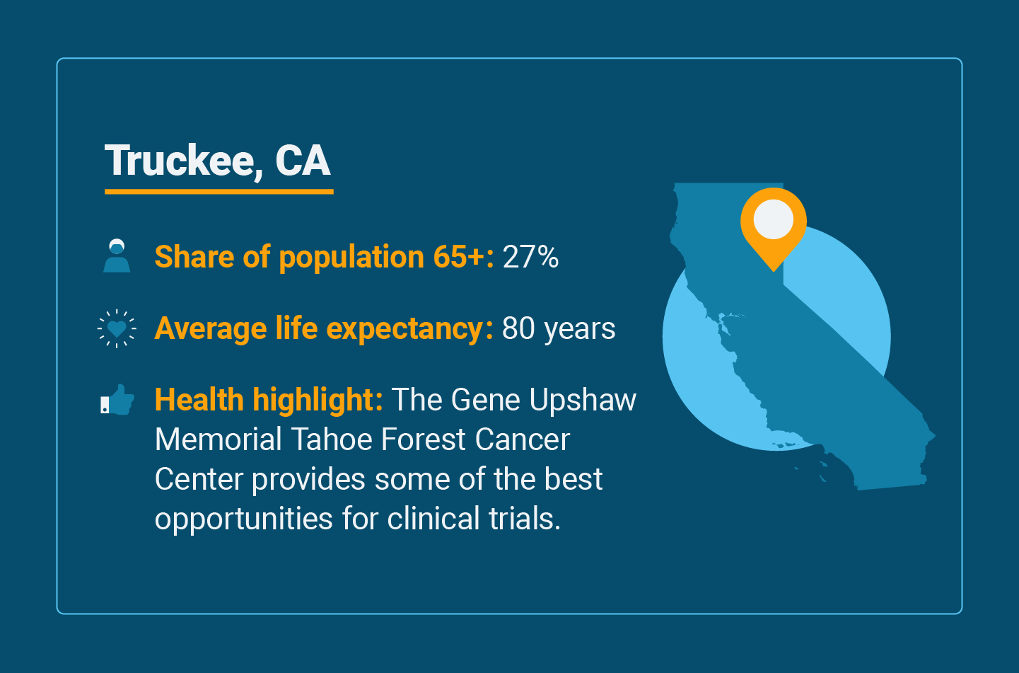 Senior health statistics for Truckee, California