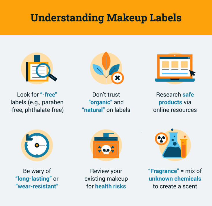 Understanding the terminology in makeup labels