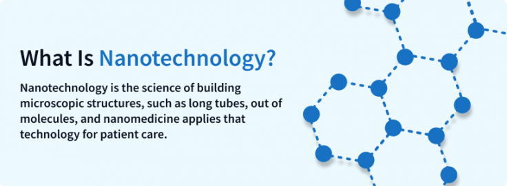 What is nanotechnology