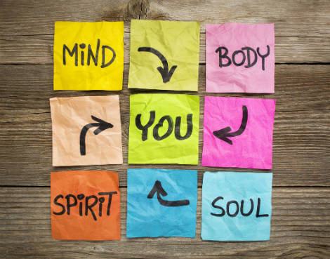 Mind-Body-Soul-You Mind-Body-Soul-You
