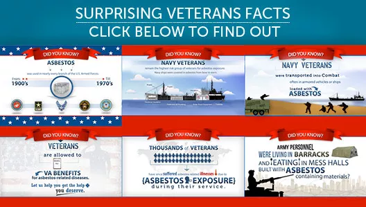Surprising Veterans and Asbestos Facts infographic