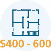 Home inspection cost diagram