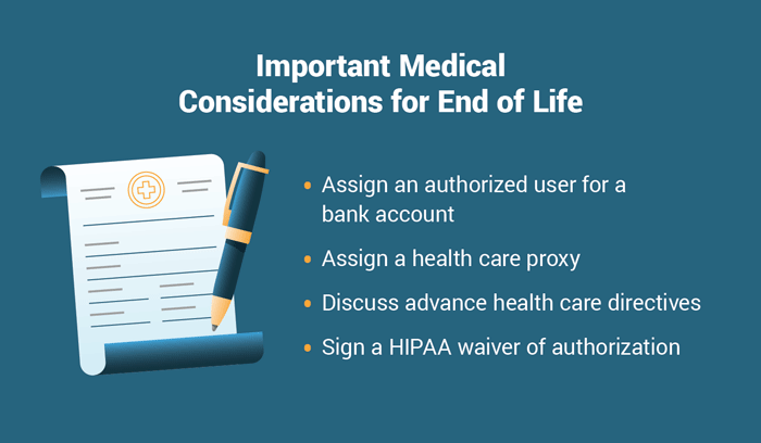 End-of-life medical considerations