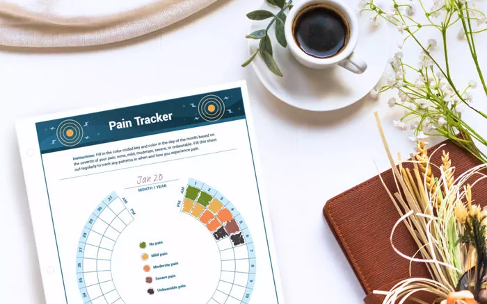 Pain tracker for cancer patients on a table